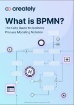 Business Process Modeling Notation PDF Free Download – BPMN Guide & Tutorial
