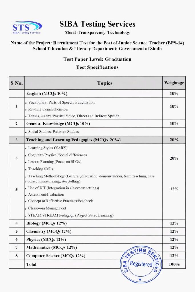 solar system pdf,jobs preparation notes,junior science teach solar system notes,download science notes in pdf,solar system pdf download,